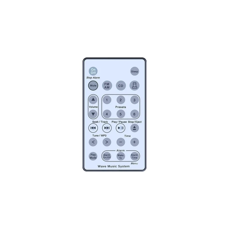 ibspot-34210947